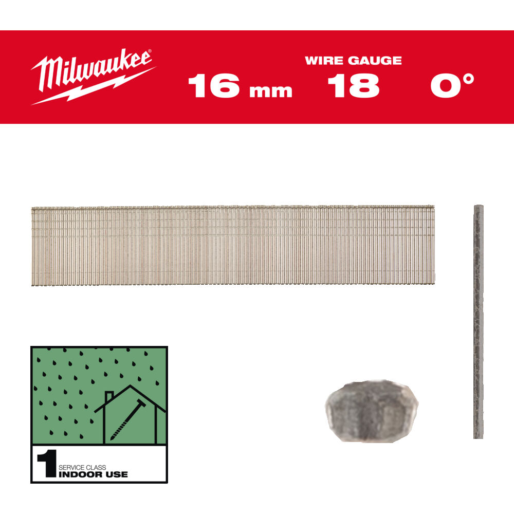 Milwaukee klince 18G