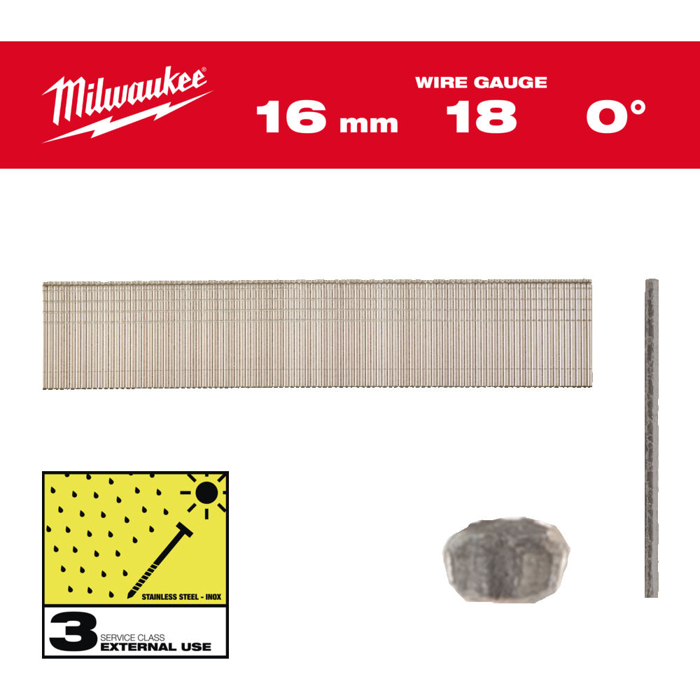 Milwaukee klince Inox 18G 